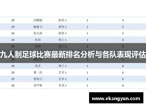 九人制足球比赛最新排名分析与各队表现评估